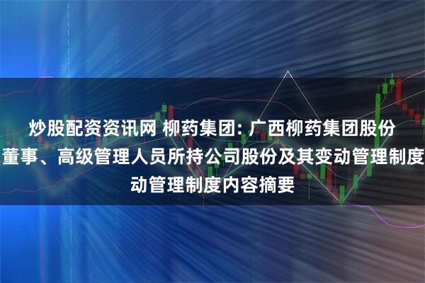 炒股配资资讯网 柳药集团: 广西柳药集团股份有限公司董事、高级管理人员所持公司股份及其变动管理制度内容摘要